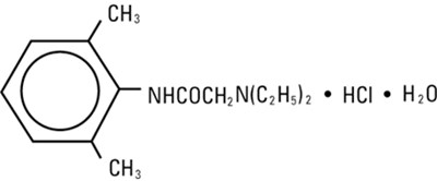 Lidocaine Hydrochloride Injection (Lidocaine Hydrochloride Injection Figure 1)